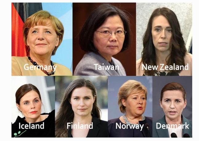 When leaders like Trump and Modi fail to contain the pandemic, women heads of state emerge as saviors of their nations.