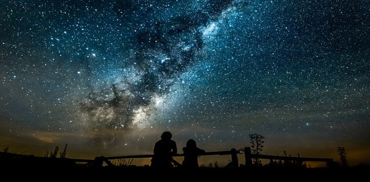 Beginners guide to observe planets