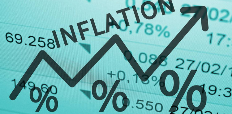 us inflation