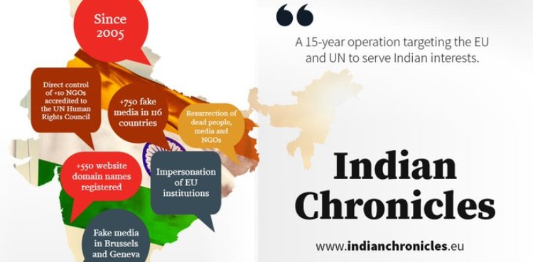 Damning report exposes massive Indian information war against Pakistan