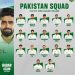 PCB announces squad for test series against England