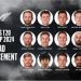 New Zealand name T20 World Cup 2024 squad