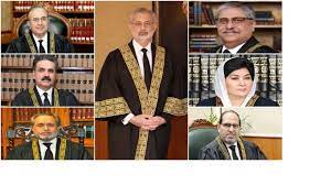 Supreme Court takes suo motu notice of IHC judges’ letter