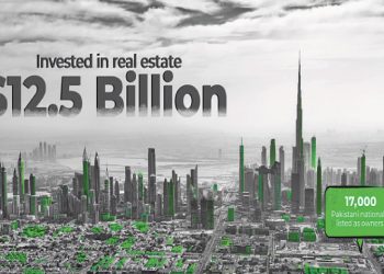 Property leaks: 17,000 Pakistanis own assets worth $12.5bn in Dubai