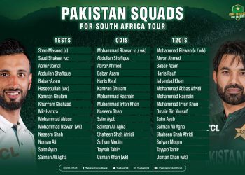 PCB announces squads for all three formats for South Africa tour